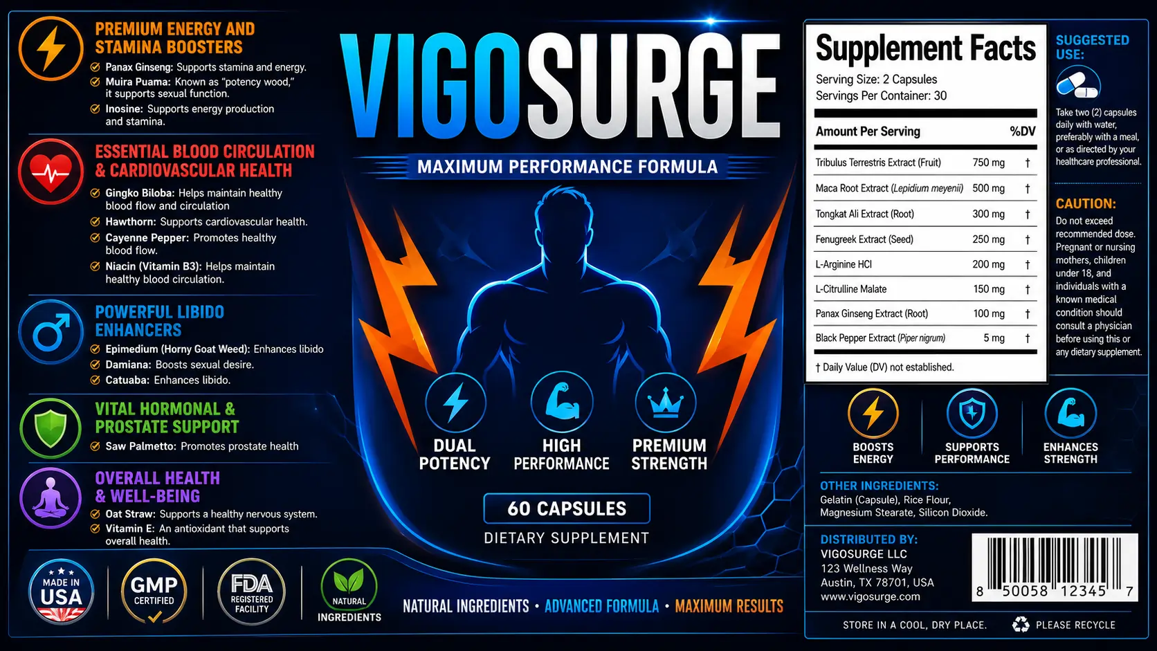 VigoSurge supplement facts and ingredient label